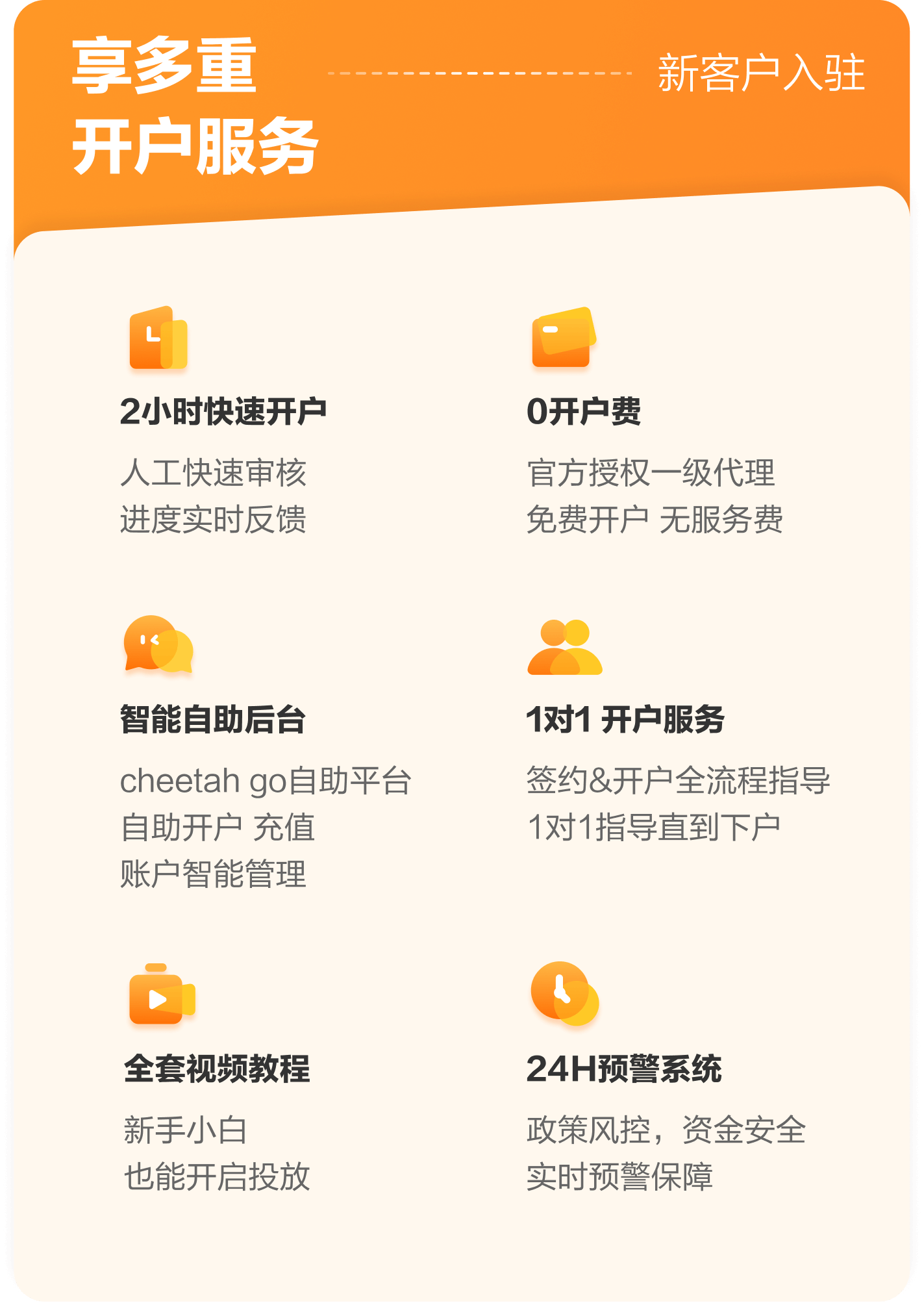 新客户入驻