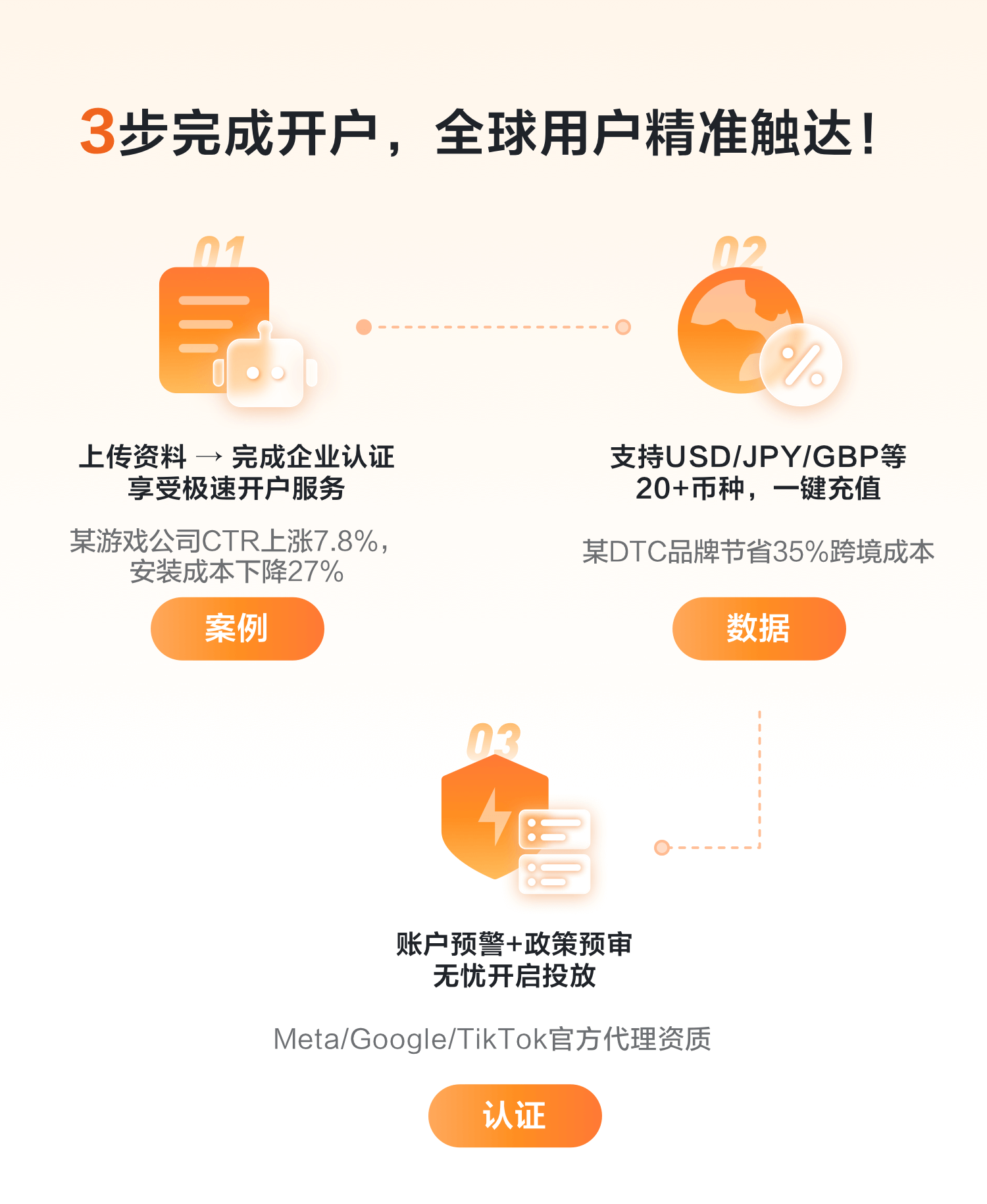 开户